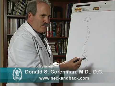 Scheuermanns and Degenerative Kyphosis 