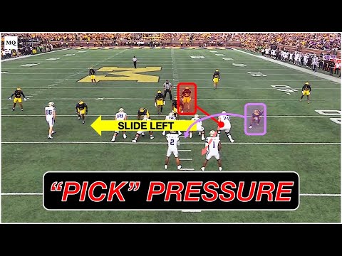 Breaking Down Wink Martindale's "Pick Pressure" | MatchQuarters Film Room