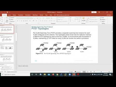 CCNP 350 401  Chapter 4, Mutliple SPT