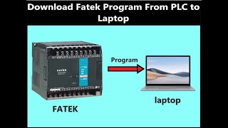 How to  Download project in FATEK PLC FBS using WinProladder | Take BackUp of FATEK PLC | IET