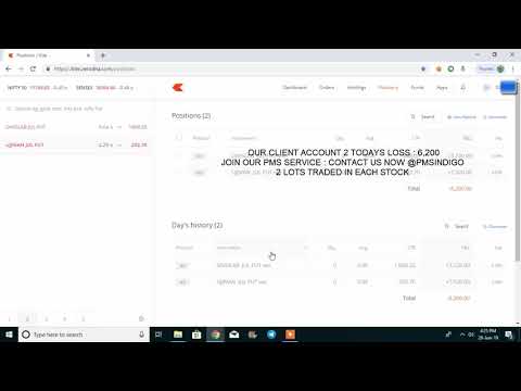 28-06-2019 LIVE PERFORMANCE EQUITY | FNO| TECHNICAL ANALYSIS |   BEST TRADING STRATEGIES