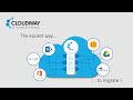 Cloudiway presentation