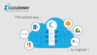 Cloudiway Solutions Overview