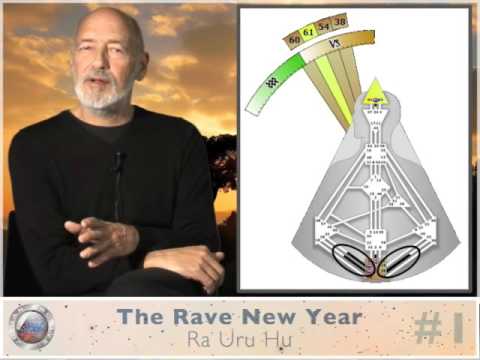 The Rave New Year Part 1 Ra Uru Hu (русские субтитры)