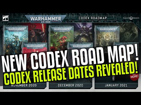 NEW Codex Roadmap & Release dates Revealed!