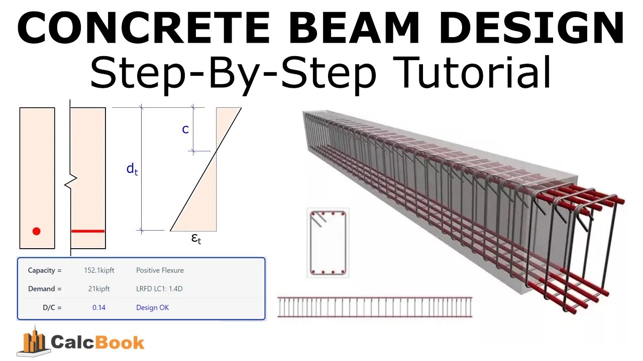 Concrete Beam Design (ACI 318-19)