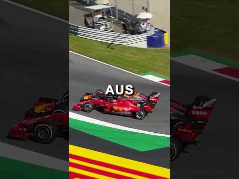 Warum ist das Safety Car kein Formel-1-Auto? #formel1