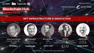 NFTs, Metaverse & Gaming - NFT Infrastructure & Innovation