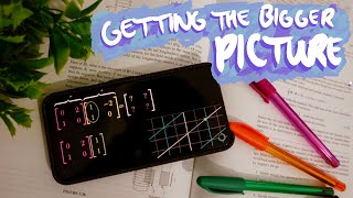 Getting the Bigger Picture | Studying Effectively for GCSE's & A-level's