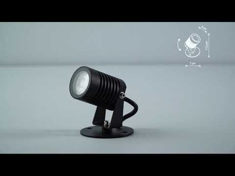 Превью видео