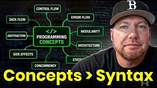 12 Important Concepts In the Age of AI Software Development