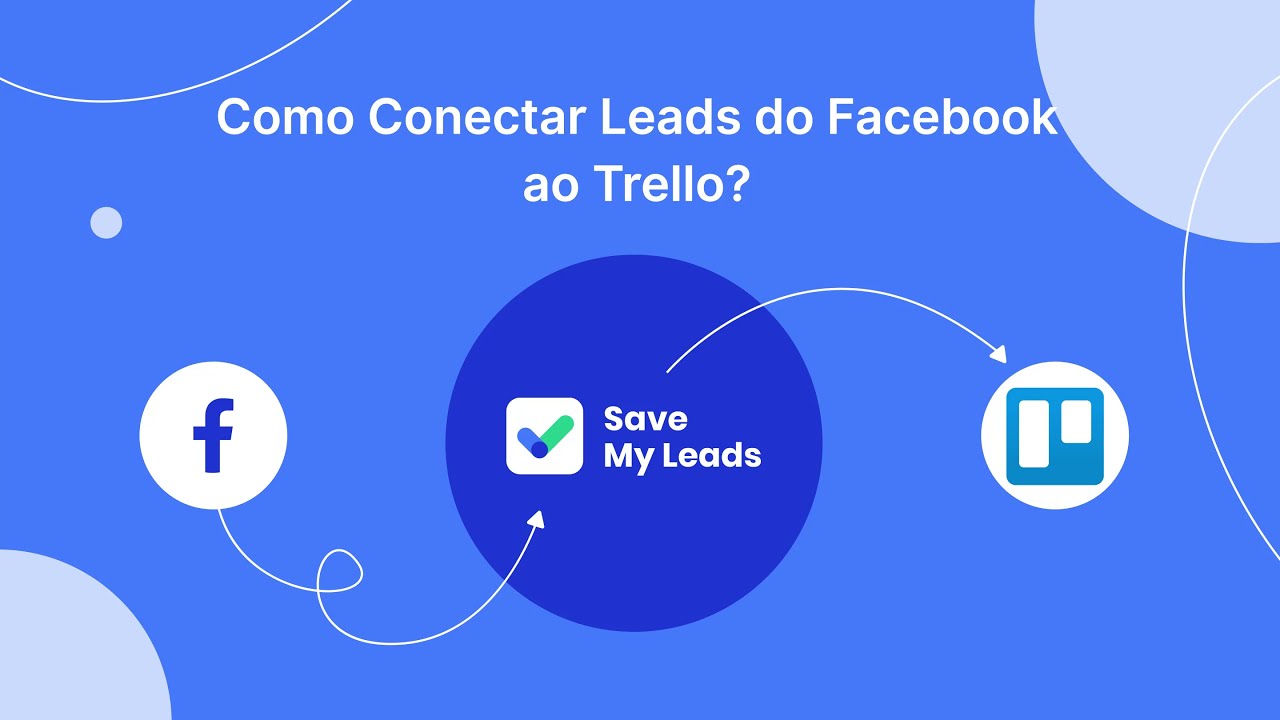 Como conectar leads do Facebook a Trello