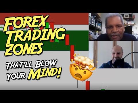 Forex Trading Zones That'll Blow Your Mind!