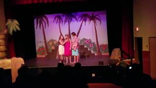 Ti Moune - Once on this Island