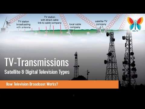 TV Transmissions & its Types | How Television Broadcast Works?| Satellite & Digital Television Types