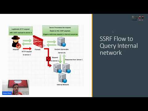 Web Application Security Basics with OWASP TOP 10