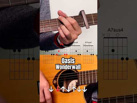 How to play Wonderwall from Oasis #guitar
