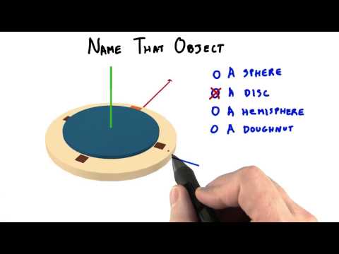 Introduction Interactive 3D Graphics