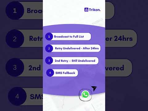 Never Miss a Customer Again with Smart WhatsApp Broadcast