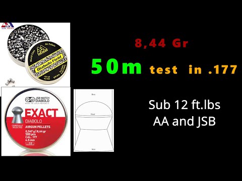 The final in 0.177 sub 12ft.lb plus a startling conclusion