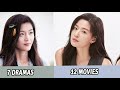 All Dramas And Movies Of Jun Ji Hyun Jun Ji Hyun 1998 2025