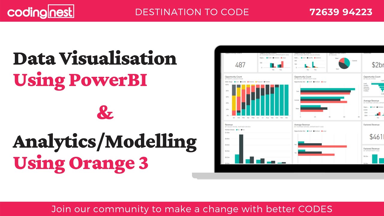 Data Visualization using Power BI and Analytics/Modelling using Orange 3
