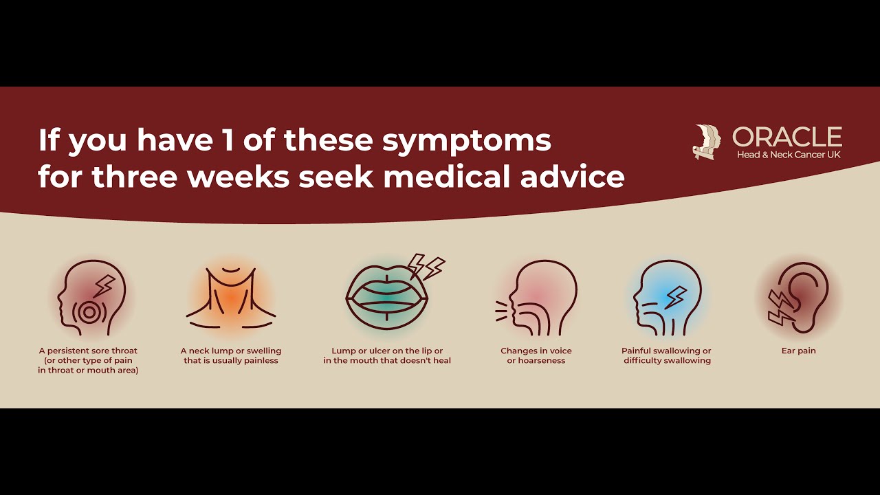 Symptoms video 4.5 mins long