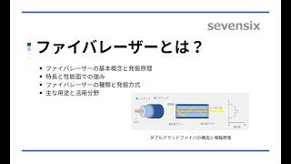 【動画で解説】ファイバレーザーとは？発振原理や構成について解説！