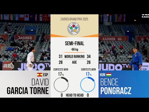 David GARCIA TORNE VS Bence PONGRACZ Zagreb Grand Prix 2025 | SEMI-FINAL -66 kg