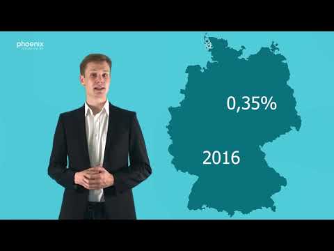 Politik in zwei Minuten: "Schuldenbremse"