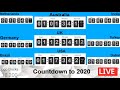 2021 live🔴 countdown & Happy new year 2021 live🔴 countdown & Happy new year