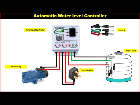Electrical Joints Types of Electrical Joints Proper Joint of Electric Wire