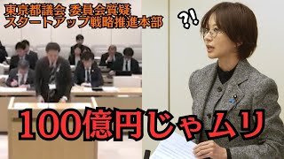 【都議会】100億円じゃ足りない！最低1000億円必要と指摘した結果…
