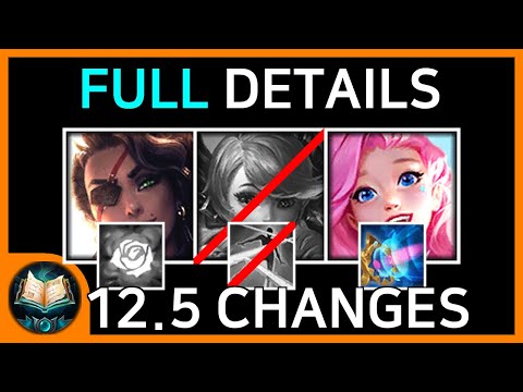 12.5 Patch Preview (Full Details Summary)