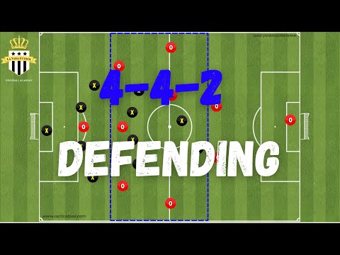442 Verteidigungstipps | Fußballtaktiken