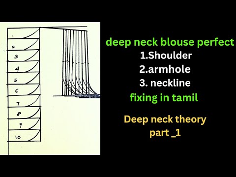 Saree Blouse Measurement Chart Deep Neck