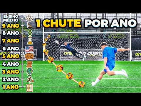 A CADA RODADA A PROVA FICA MAIS DIFÍCIL!! *DO 1º ANO ao ENSINO MÉDIO👨‍🎓(ESCOLINHA DO BANHEIRISTAS)