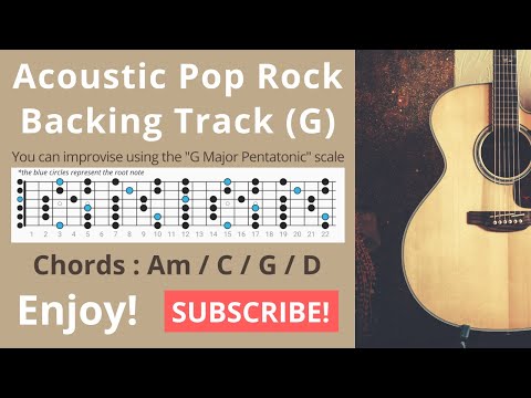 Acoustic Pop Rock Backing Track in G - Luca Macchioni Music Lessons