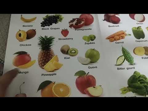 Learn with Shatakshi - Fruits Name #fruitsname #fruitsnameenglish #learnenglish