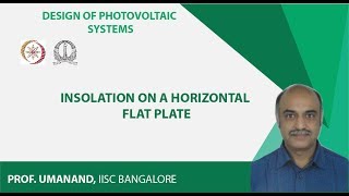 Insolation_on_a_horizontal_flat_plate
