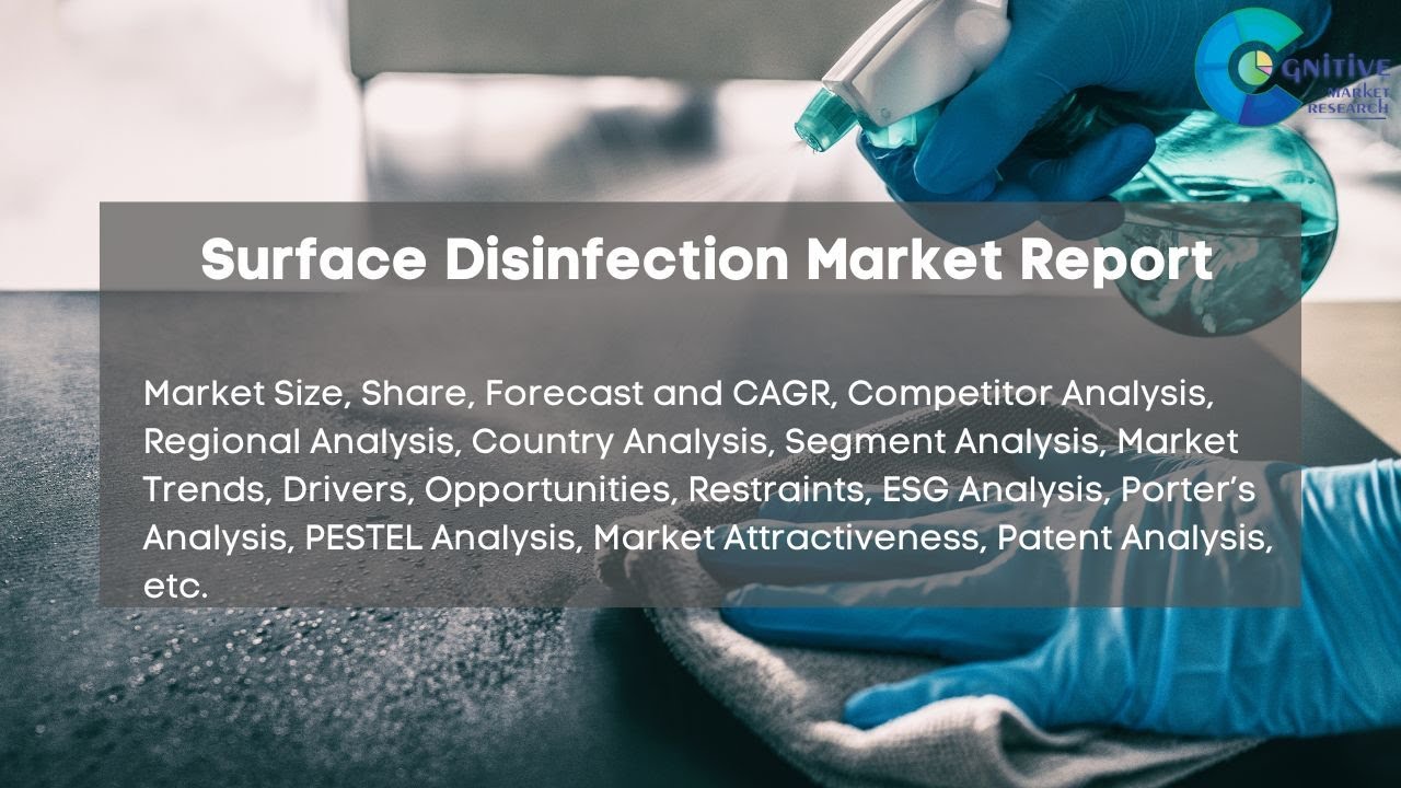 Surface Disinfection  Market Insights