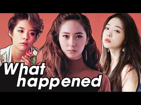 What Happened to f(x)