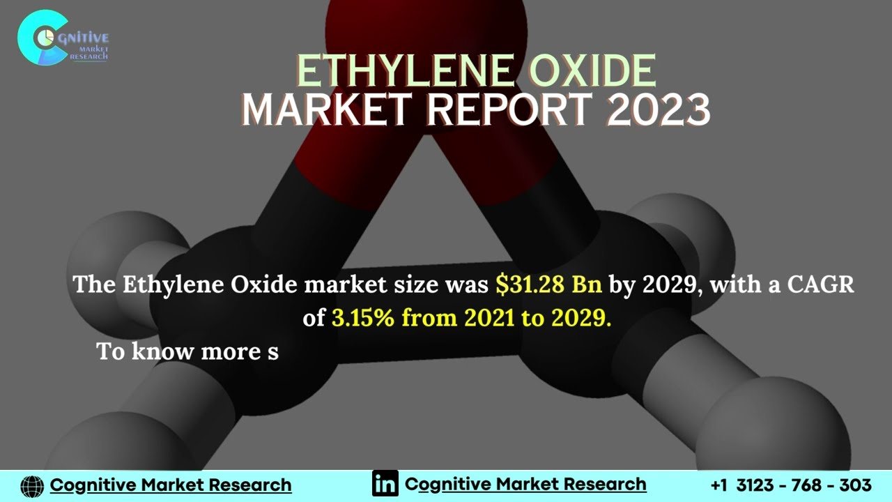 Ethylene Oxide  Market Insights