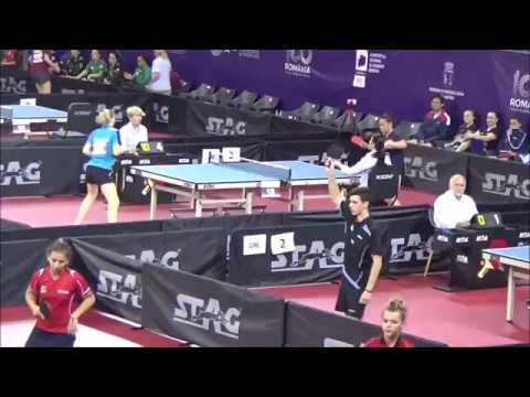 TITIEVSKAJA Aleksandra - GALES Larissa (EYC 2018)