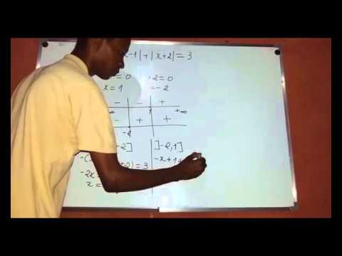 EQUAÇÃO MODULAR  CÁLCULO 1   EXERCÍCIO 1