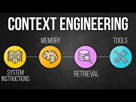 What is Context Engineering? | Prompt vs. Context
