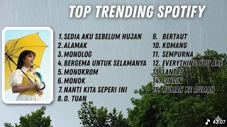 Download lagu TOP TRENDING SPOTIFY 2025 - Idgitaf - Sedia Aku Sebelum Hujan ( No iklan ) mp3 Download lagu TOP TRENDING SPOTIFY 2025 - Idgitaf - Sedia Aku Sebelum Hujan ( No iklan ) mp3