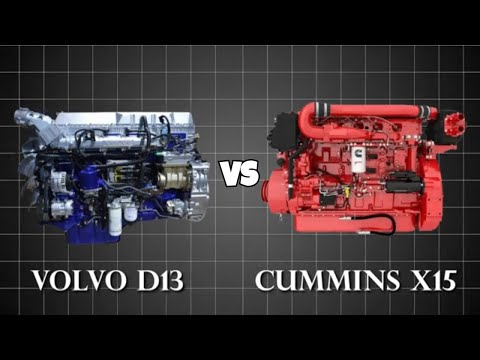 Volvo D13 vs Cummins X15: Which Engine DOMINATES American Highways?
