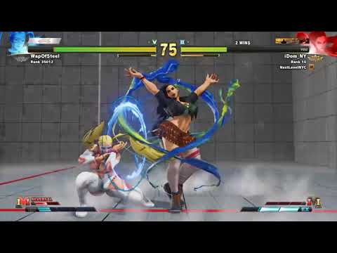 The Purest of Fundamentals