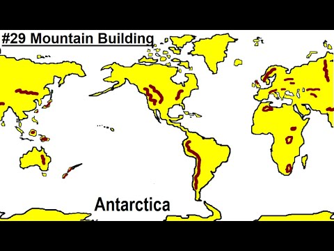 Can You Believe It 27 What is Time